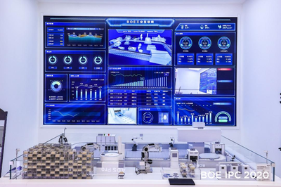 京東方物聯網解決方案 賦能智慧城市建設的互聯網接入與服務新生態